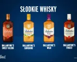 Cztery butelki whisky Ballantine's: Sweet Blend, Sunshine, Wild i Finest. Ballantine's 12 years to klasyka.